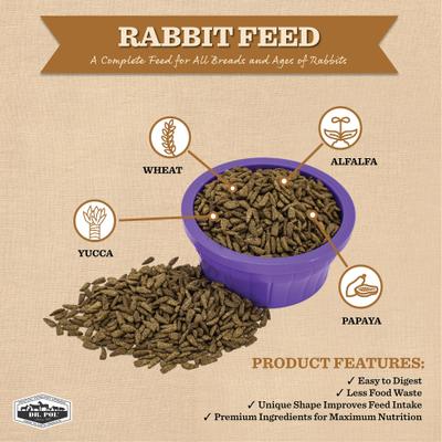 Show full view: Dr. Pol Healthy Balance Alfalfa Recipe Rabbit Food, 30-lb bag, 2 count slide 6 of 9