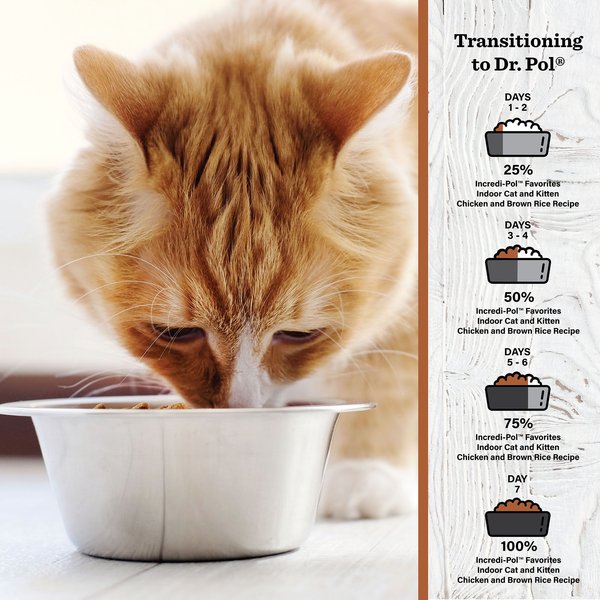 Dr. Pol Incredi-Pol Favorites Chicken &amp; Brown Rice Weight &amp; Hairball Support Cat Food, 18-lb bag