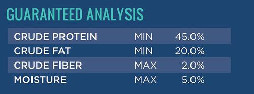 Show full view: Dr. Tim's Elk Probiotic Freeze-Dried Topper Dog & Cat Supplement, 12-oz bag slide 6 of 6