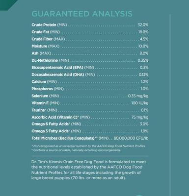 Show full view: Dr. Tim's Grain-Free Kinesis Formula Dry Dog Food, 5-lb bag slide 4 of 8