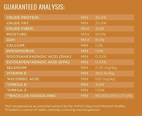 Show full view: Dr. Tim's Highly Athletic Momentum Formula Dry Dog Food, 40-lb bag slide 4 of 7