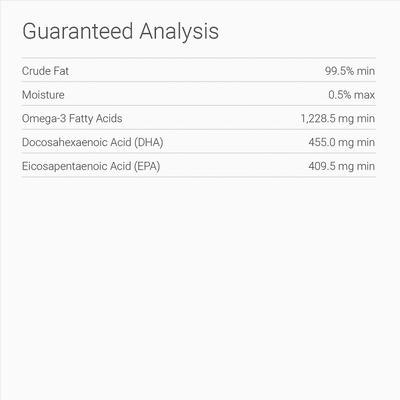 Show full view: Dr. Tim's Wild Alaskan Salmon Oil Liquid Dog Supplement, 8-fl oz bottle slide 5 of 6