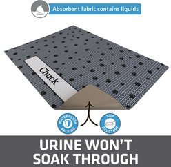 Drymate Personalized Cat Litter Mat, 20x28-in, Grey Stripe Black Paw slide 2 of 9