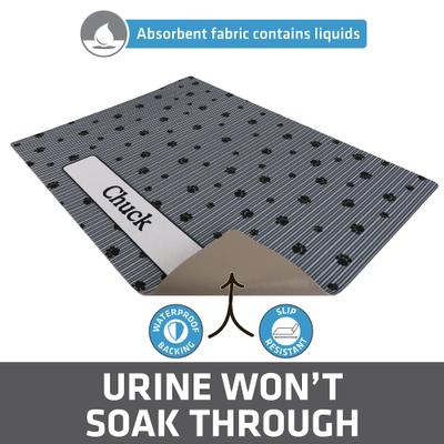 Show full view: Drymate Personalized Cat Litter Mat, 20x28-in, Grey Stripe Black Paw slide 2 of 10