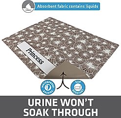 Drymate Personalized Cat Litter Mat, 20x28-in, Kahopo Grey slide 2 of 9