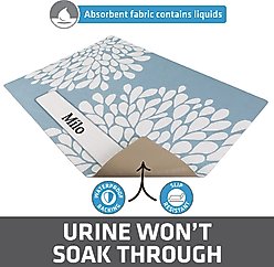 Drymate Personalized Cat Litter Mat, 20x28-in, Rejuvenation Blue slide 2 of 9