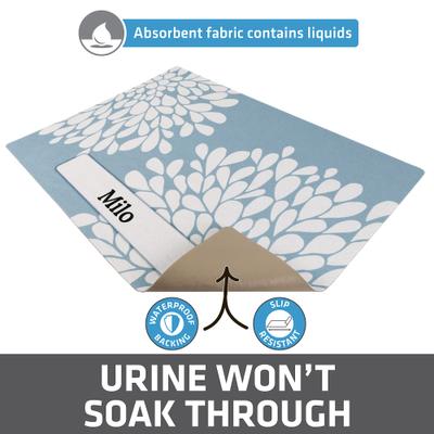 Show full view: Drymate Personalized Cat Litter Mat, 20x28-in, Rejuvenation Blue slide 2 of 10