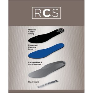 Dublin Venturer RS III Women's Horse Riding Boots, Brown, 8.5