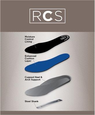 Show full view: Dublin Venturer RS III Women's Horse Riding Boots, Brown, 8.5 slide 5 of 6