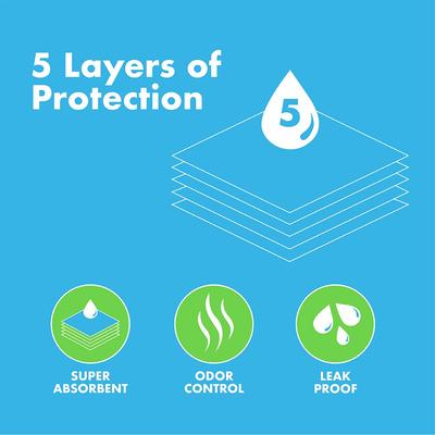 Show full view: Duke-N-Boots Dog Pee Pads with Adhesive Backing, Medium, 15 count slide 5 of 5