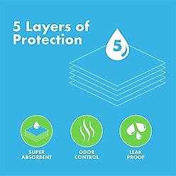 Duke-N-Boots Dog Pee Pads with Adhesive Backing, Medium, 25 count slide 2 of 4