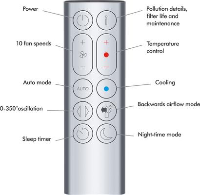 Show full view: Dyson HP07 Hot + Cool Fan Heater Air Purifier, White/Silver slide 5 of 10