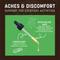 Show in main carousel: Earth Animal Apothecary Aches & Discomfort Herbal Liquid Joint Supplement for Dogs & Cats, 2-fl oz bottle slide 5 of 11