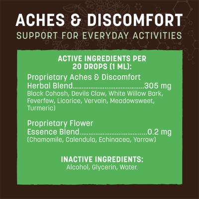 Show full view: Earth Animal Apothecary Aches & Discomfort Herbal Liquid Joint Supplement for Dogs & Cats, 2-fl oz bottle slide 6 of 11