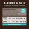Show in main carousel: Earth Animal Apothecary Allergy & Skin Herbal Liquid Allergy Supplement for Dogs & Cats, 2-fl oz bottle slide 7 of 12