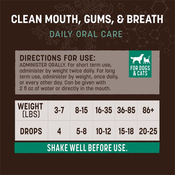 Show full view: Earth Animal Apothecary Clean Mouth, Gums & Breath Herbal Liquid Dental Supplement for Dogs & Cats, 2-fl oz bottle slide 6 of 10