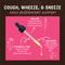 Show in main carousel: Earth Animal Apothecary Cough, Wheeze, & Sneeze Herbal Liquid Respiratory Supplement for Dogs & Cats, 2-fl oz bottle slide 5 of 12