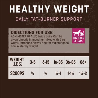 Show full view: Earth Animal Apothecary Healthy Weight Metabolism & Weight Management Powder Supplement for Dogs & Cats, 8-oz container slide 6 of 10