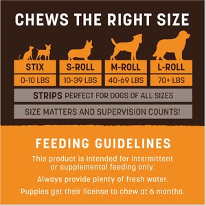 Earth Animal No-Hide Small Rolls Long Lasting Natural Rawhide Alternative Chicken Recipe Chew Dog Treats, 2 count