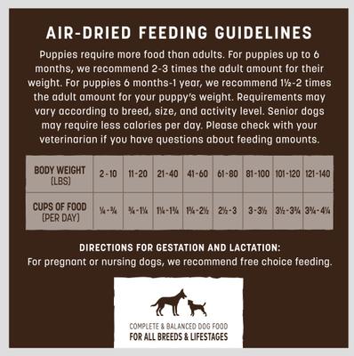 Show full view: Earth Animal Wisdom Air-Dried From the Sea Recipe with Catfish, Clams, & Sardines Premium Natural Dog Food, 32-oz bag slide 7 of 11