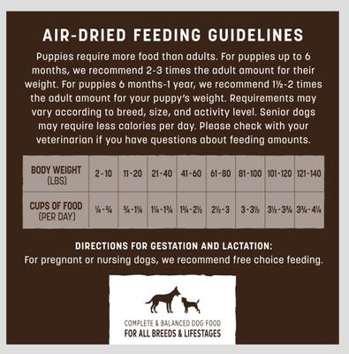 Show full view: Earth Animal Wisdom Air-Dried From the Sea Recipe with Catfish, Clams, & Sardines Premium Natural Dog Food, 128-oz bag slide 7 of 11