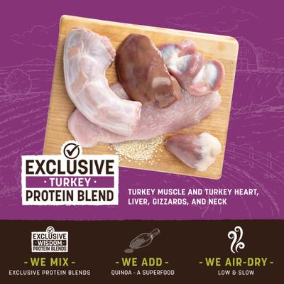 Show full view: Earth Animal Wisdom Air-Dried Turkey Recipe Premium Natural Jerky Strips Dog Treats, 4-oz bag slide 5 of 10