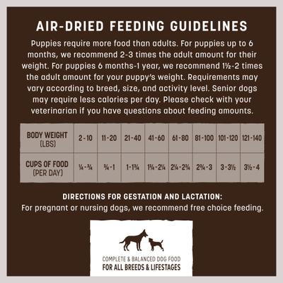 Show full view: Earth Animal Wisdom From the Seed Recipe Premium Plant-Based Natural Air-Dried Dog Food, 128-oz bag slide 7 of 11