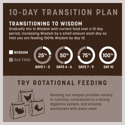 Show full view: Earth Animal Wisdom From the Seed Recipe Premium Plant-Based Natural Air-Dried Dog Food, 128-oz bag slide 8 of 11