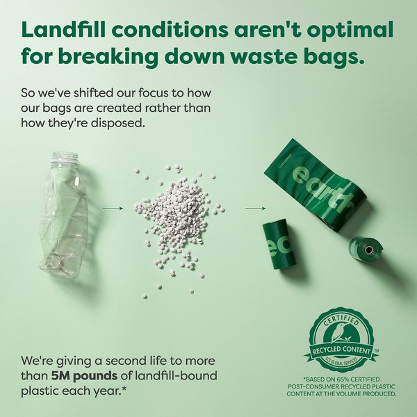 Show full view: Earth Rated Dog Poop Bags, Refill Rolls, Unscented, 600 count slide 6 of 8
