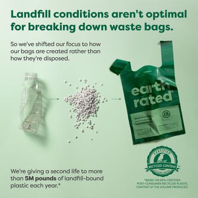 Show full view: Earth Rated Dog Poop Bags with Handles, 600 count, Unscented slide 3 of 8