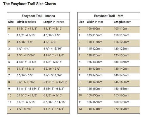 Show full view: EasyCare 2016 Easyboot Trail Horse Hoof Boot, 3 slide 2 of 10
