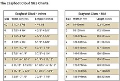 EasyCare Easyboot Cloud Horse Hoof Boot, 00 slide 2 of 8