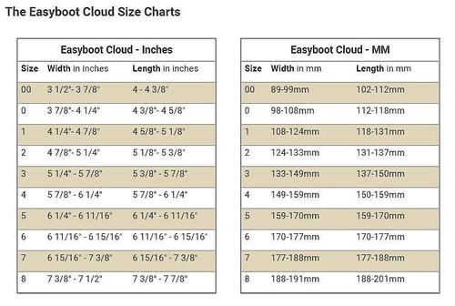 Show full view: EasyCare Easyboot Cloud Horse Hoof Boot, 1, bundle of 2 slide 2 of 7
