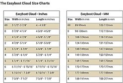 EasyCare Easyboot Cloud Horse Hoof Boot, 2, bundle of 2 slide 2 of 5