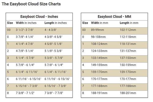 Show full view: EasyCare Easyboot Cloud Horse Hoof Boot, 2 slide 2 of 10