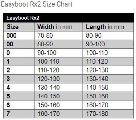 Show full view: EasyCare Easyboot Rx2 Horse Hoof Boot, Black/Blue, #000 slide 7 of 10