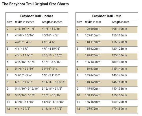 Show full view: EasyCare Easyboot Trail Horse Hoof Boot, 2, bundle of 2 slide 2 of 6