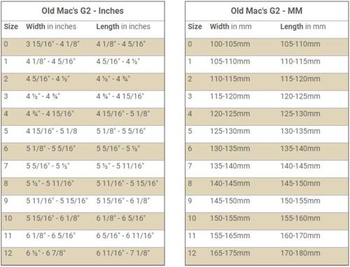 Show full view: EasyCare Old Mac's G2 Horse Hoof Boots, 12 slide 7 of 8