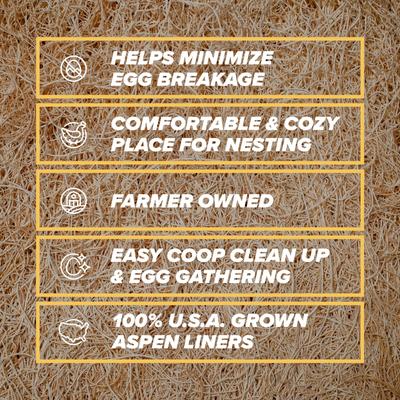 Show full view: Eaton Pet & Pasture USA Grown & Sustainably Harvested Bird Nesting Pad, 8-pack slide 5 of 9
