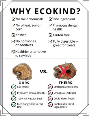 Show full view: EcoKind Low Odor Natural Bully Sticks Dog Treats, 1-lb bag, 6 inches slide 8 of 9