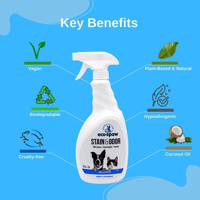 Show full view: EcoSpaw Stain & Odor Unscented Dog & Cat Cleaner, 3-oz bottle slide 4 of 5