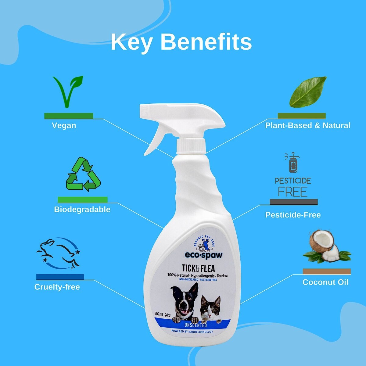 EcoSpaw Unscented Bathless Dog & Cat Spray