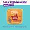 Show in main carousel: Edgard & Cooper Grain-Free Chicken & Turkey Flavored Wet Dog Food, 10.5-oz cup, case of 18 slide 7 of 10