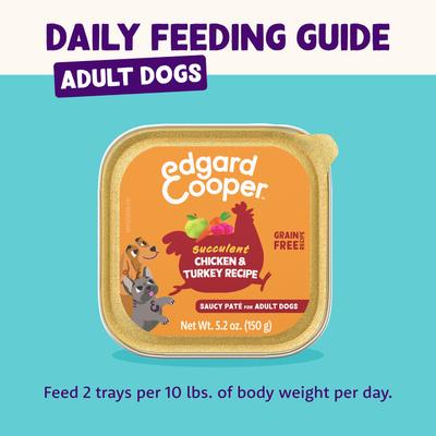 Show full view: Edgard & Cooper Grain-Free Chicken & Turkey Flavored Wet Dog Food, 10.5-oz cup, case of 18 slide 7 of 10