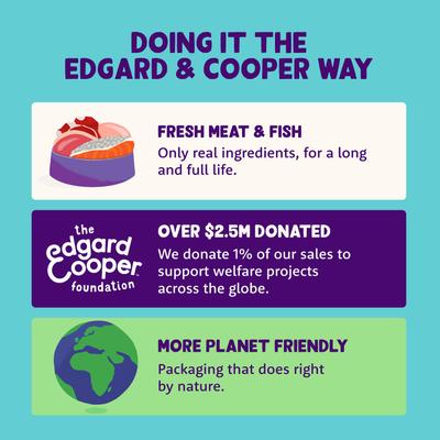 Show full view: Edgard & Cooper Puppy Grain-Free Chicken & Duck Flavored Wet Dog Food, 10.5-oz cup, case of 18 slide 9 of 10