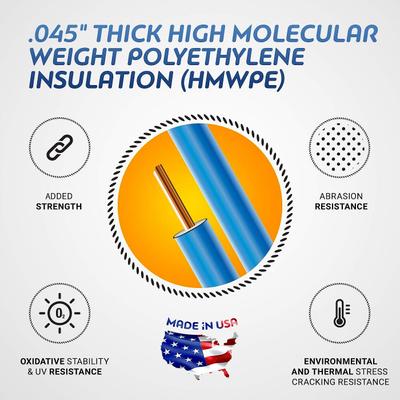 Show full view: Educator By E-Collar Technologies Educator E-Fence Underground Fence Dog Containment System Boundary Wire Spool, 1000-ft slide 6 of 7