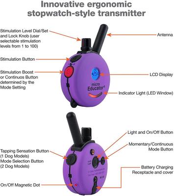 Show full view: Educator By E-Collar Technologies Micro Educator 1/3 Mile Range Collar + FC-100 Finger Clicker Dog Training Clicker slide 7 of 9
