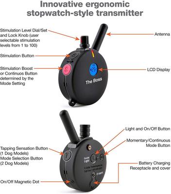 Show full view: Educator By E-Collar Technologies The Boss 1 Mile Range Collar + FC-100 Finger Clicker Dog Training Clicker slide 7 of 9