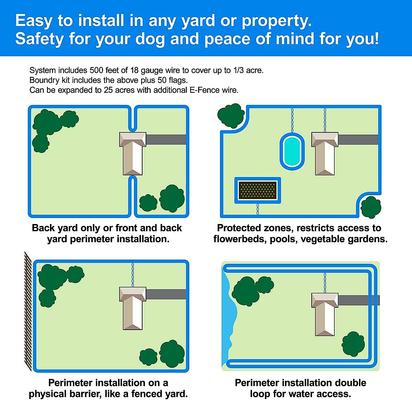 Show full view: Educator Extra Collar Receiver E-Fence Underground Containment Rechargeable Waterproof System Dog Collar, Black slide 6 of 10