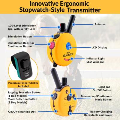 Show full view: Educator Mini Educator 1/2 Mile Waterproof Remote Training Dog Collar with Premium Finger Clicker Trainer, Small/Medium: 5 to 22.5-in neck, 3/4-in wide, Teal slide 5 of 10